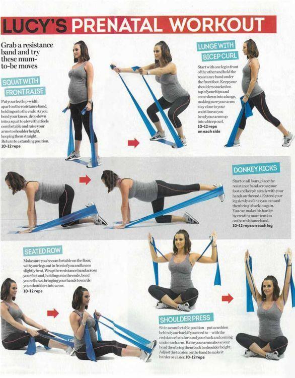 Le Sport Kit - Activité Grossesse et Forme – Image 5